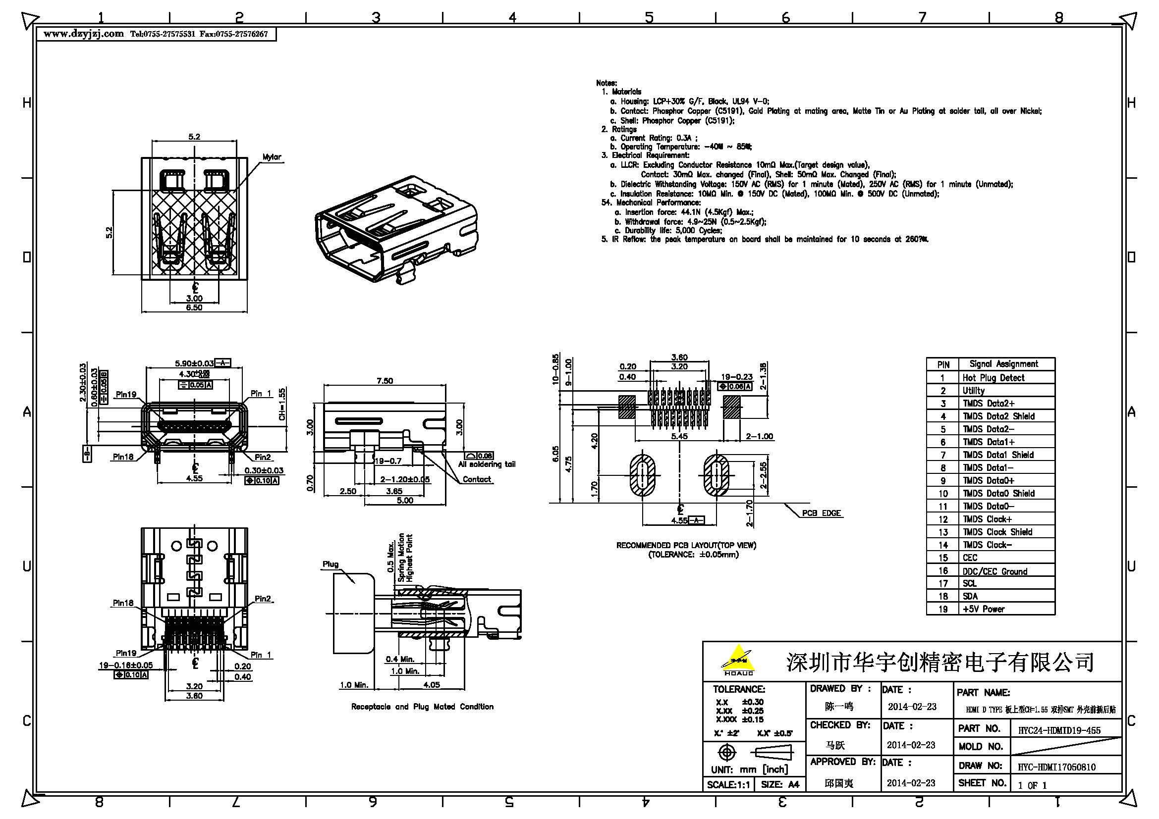 HDMI D TYPE  外殼前插后貼產(chǎn)品圖_頁(yè)面_1.jpg