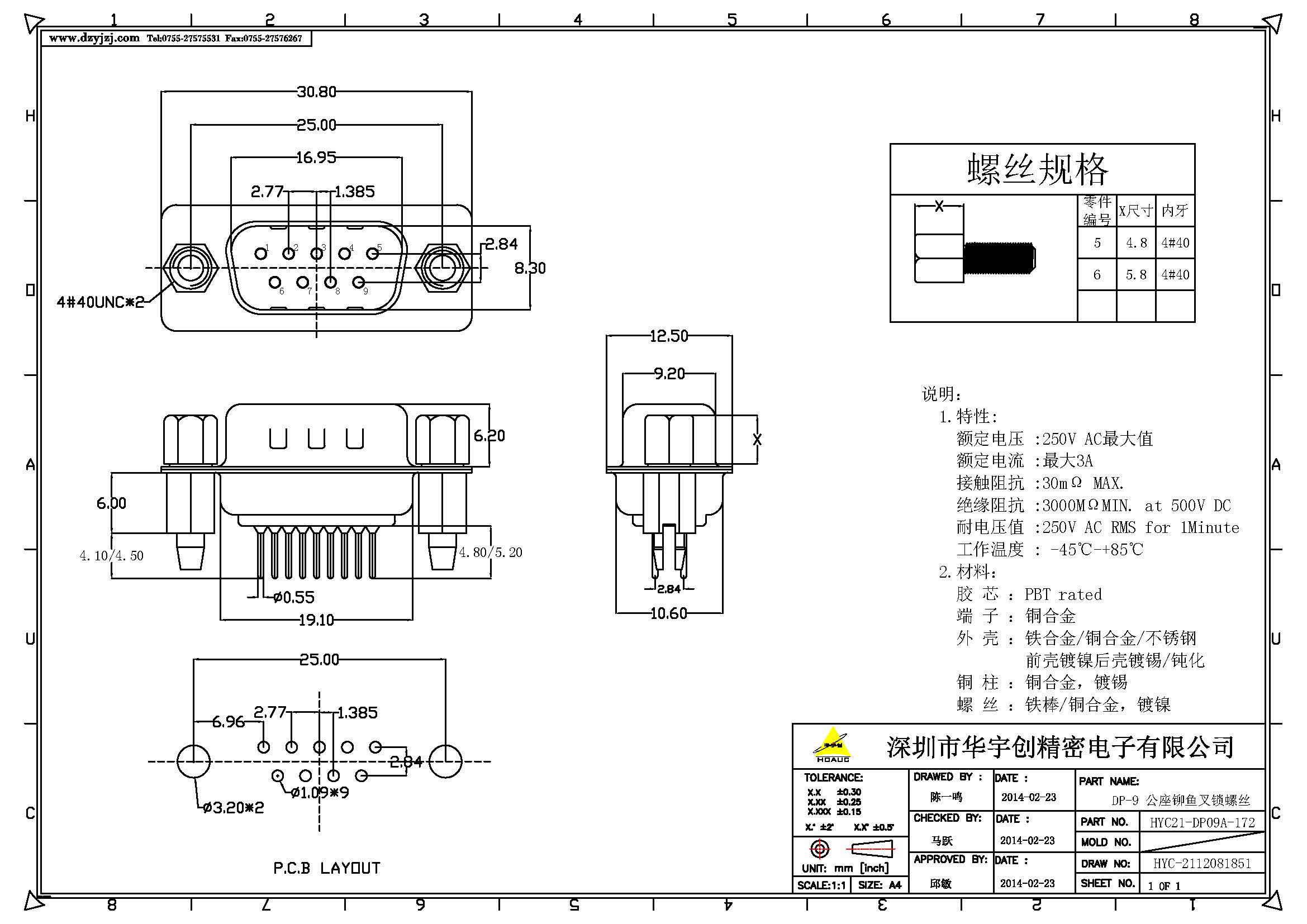 DP-9 公座鉚魚(yú)叉鎖螺絲產(chǎn)品圖.jpg